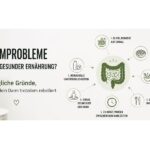 darmprobleme-trotz-gesunder-ernaehrung-ivonne-adamsde